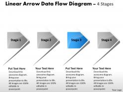 Linear arrow data flow diagram 4 stages sample charts visio powerpoint slides