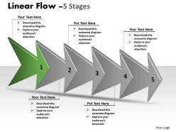 Linear arrow process 5 stages 52