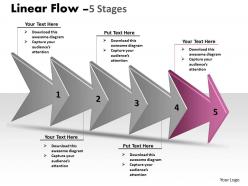 Linear arrow process 5 stages 52