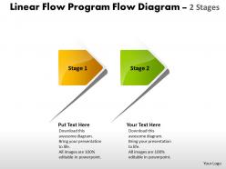 Linear arrow program flow diagram 2 stages sample charts vision powerpoint slides