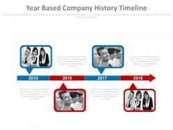Linear arrow timeline year based company history timeline powerpoint slides