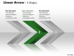Linear arrows 3 stages 32