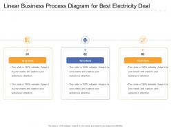Linear business process diagram for best electricity deal infographic template