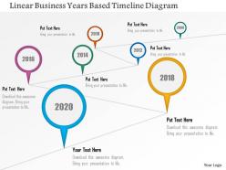 Linear business years based timeline diagram powerpoint templates