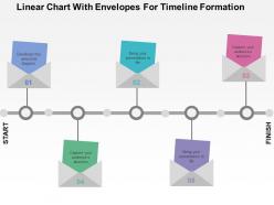 Linear chart with envelopes for timeline formation flat powerpoint design