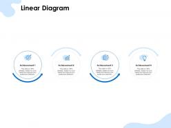 Linear diagram achievement ppt powerpoint presentation styles maker
