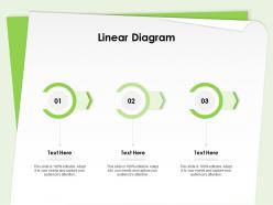 Linear diagram audiences attention ppt powerpoint presentation background designs