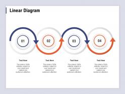 Linear diagram audiences attention ppt powerpoint presentation infographic template