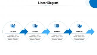 Linear diagram comprehensive guide to main distribution models for a product or service