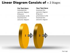 Linear diagram consists of 2 stages process flow chart template powerpoint slides