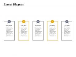 Linear diagram customer retention and engagement planning ppt powerpoint example