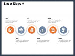 Linear diagram m2882 ppt powerpoint presentation professional icon