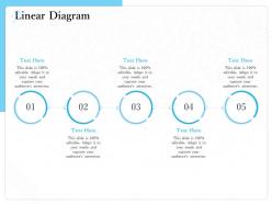 Linear diagram needs m1524 ppt powerpoint presentation infographic template sample