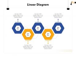 Linear diagram needs m358 ppt powerpoint presentation file infographic template