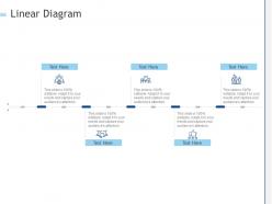 Linear diagram ppt powerpoint presentation infographics template
