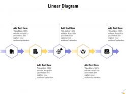 Linear diagram ppt powerpoint presentation slides good
