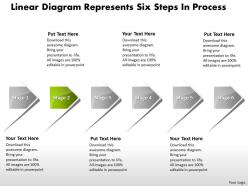 Linear diagram represents six stage process flow chart template powerpoint slides