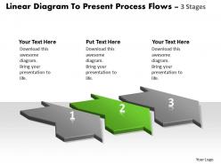 Linear diagram to present process flows 3 stages new product chart powerpoint templates