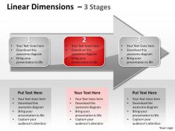 Linear dimensions 3 stages 5