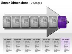 Linear dimensions 7 stages 29