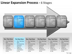 Linear expansion process 6 stages 10