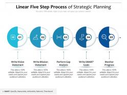 Linear five step process of strategic planning