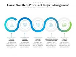 Linear five steps process of project management