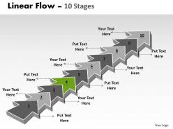 Linear flow 10 stages 13
