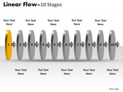 Linear flow 10 stages 17
