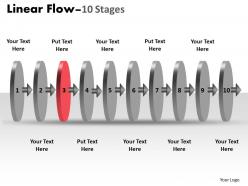 Linear flow 10 stages 17