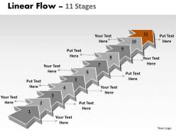 Linear flow 11 stages 11
