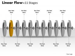 Linear flow 11 stages 12