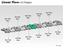 Linear flow 11 stages 5