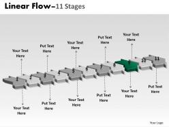 Linear flow 11 stages 5