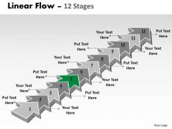 Linear flow 12 stages 9