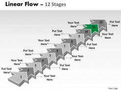 Linear flow 12 stages 9