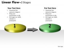 Linear flow 2 stages 22