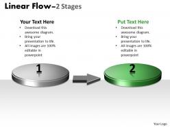 Linear flow 2 stages 22