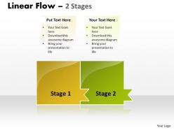 Linear flow 2 stages 29