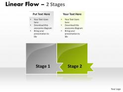 Linear flow 2 stages 29