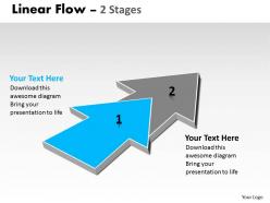 Linear flow 2 stages 2 28