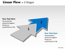 Linear flow 2 stages 2 28