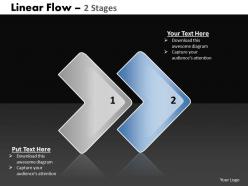 Linear flow 2 stages 2 37