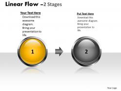 Linear flow 2 stages 30