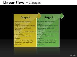 Linear flow 2 stages 31