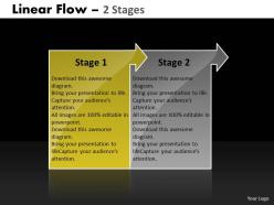Linear flow 2 stages 31