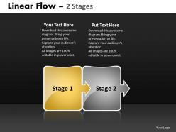 Linear flow 2 stages 37