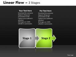 Linear flow 2 stages 37
