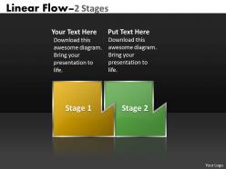 Linear flow 2 stages 3 33
