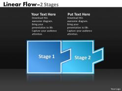 Linear flow 2 stages 4 34